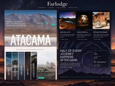 Farlodge